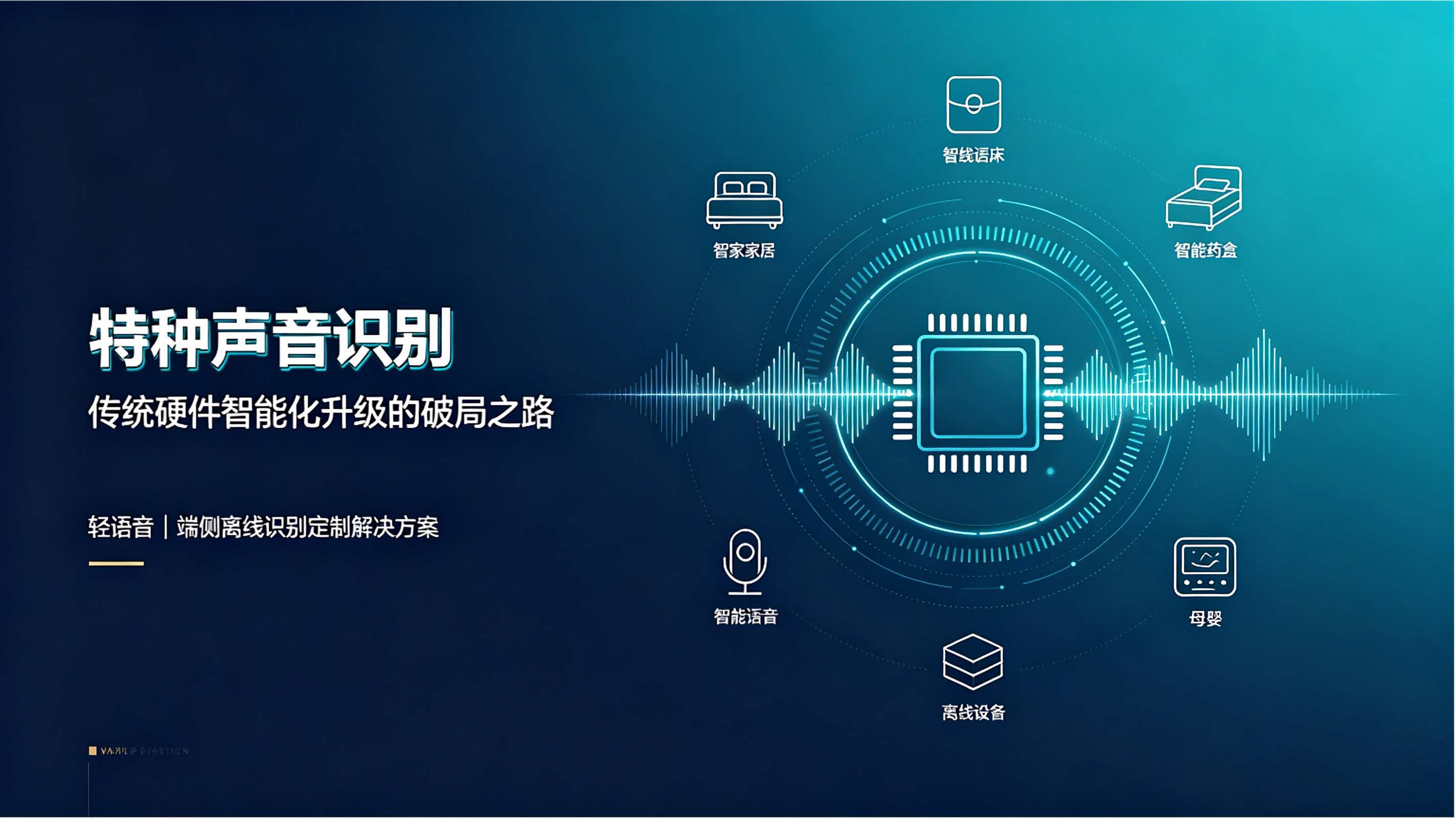 特种声音识别：传统硬件智能化升级的破局之路