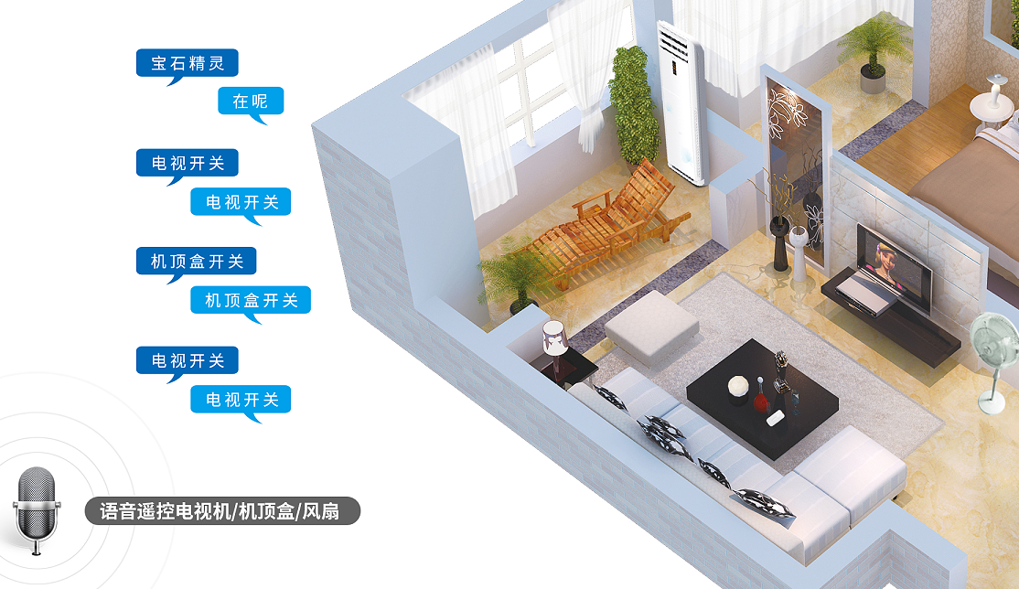 特种声音识别语音模块