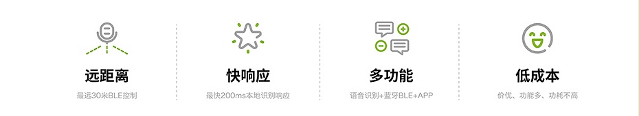 蓝牙离线
